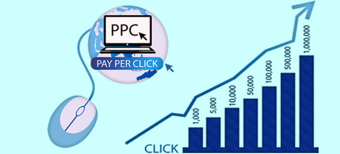 Pay Per Click Managemen